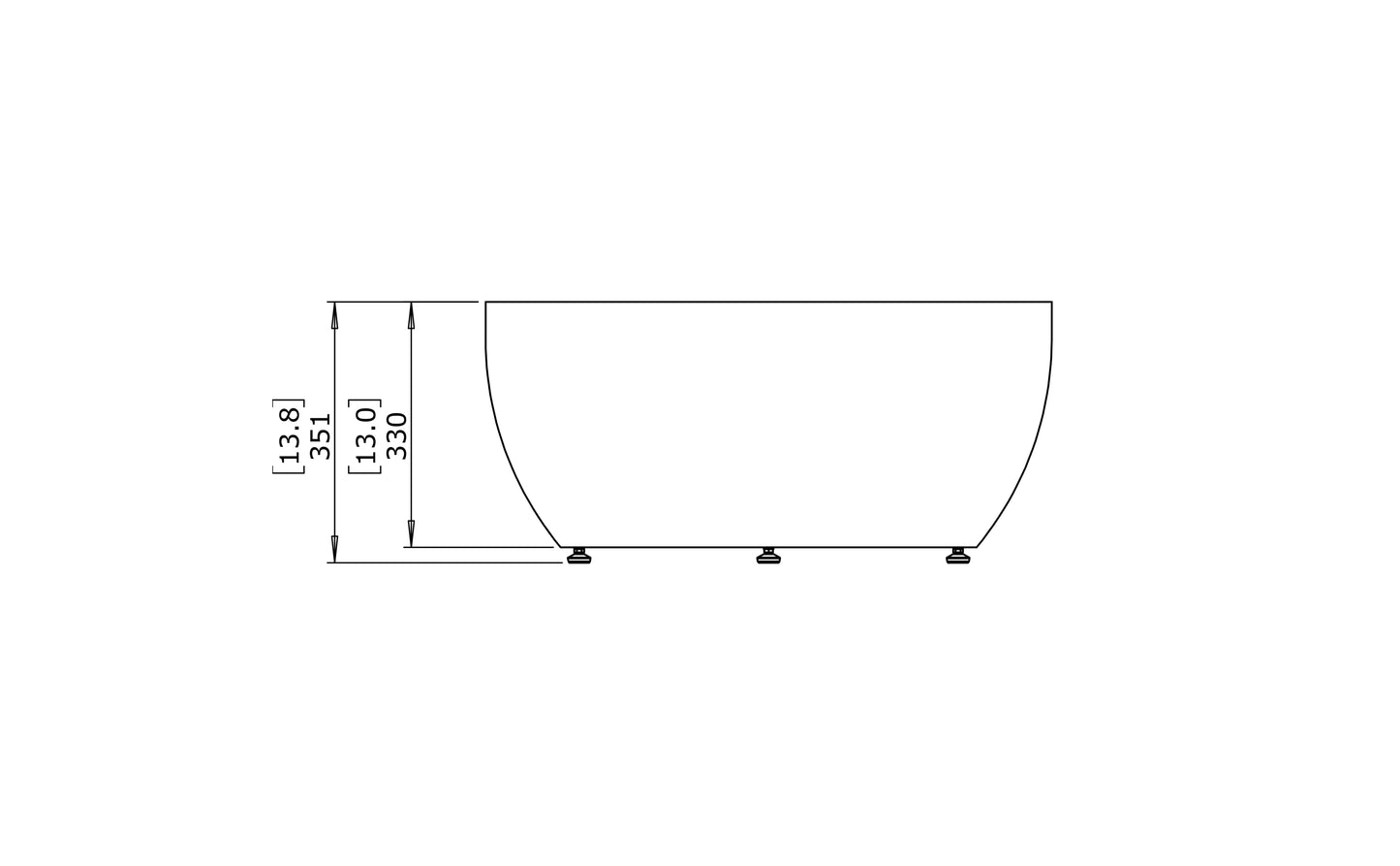 Circ L2